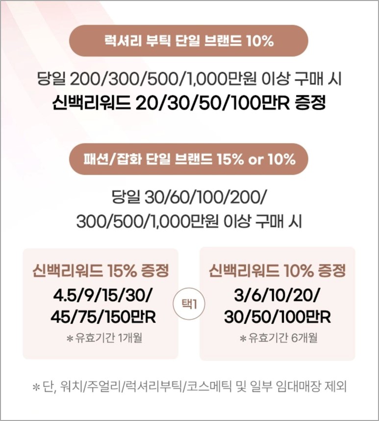 신세계백화점 2023 코리아세일페스타 쓱데이 혜택 정보