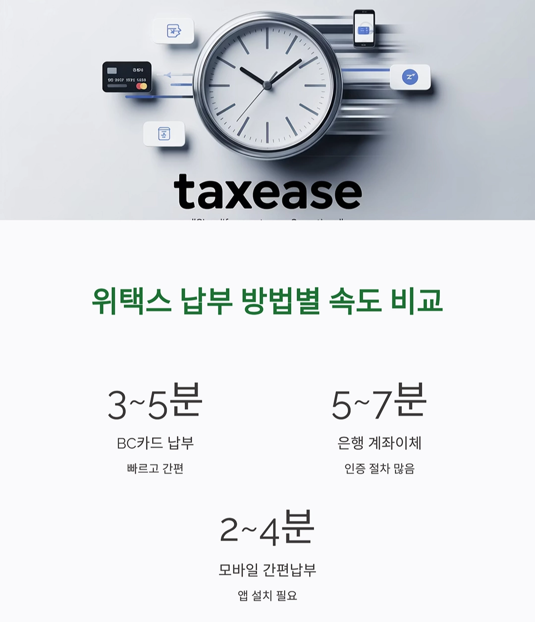 D-1! BC카드로 지방세 납부 후기와 위택스 꿀팁 총정리