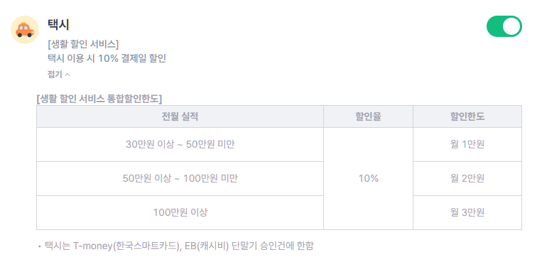 택시요금-할인내용-설명하는-사진