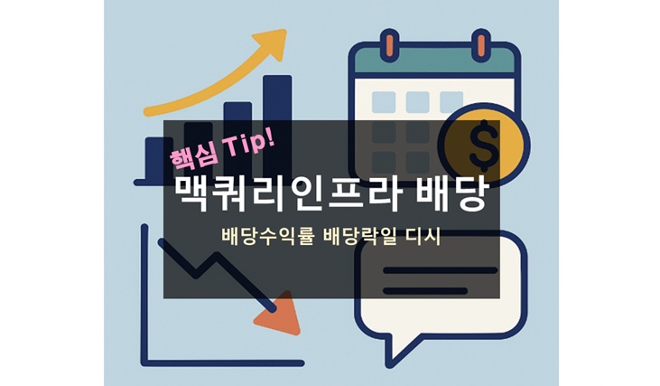 맥쿼리인프라 배당
