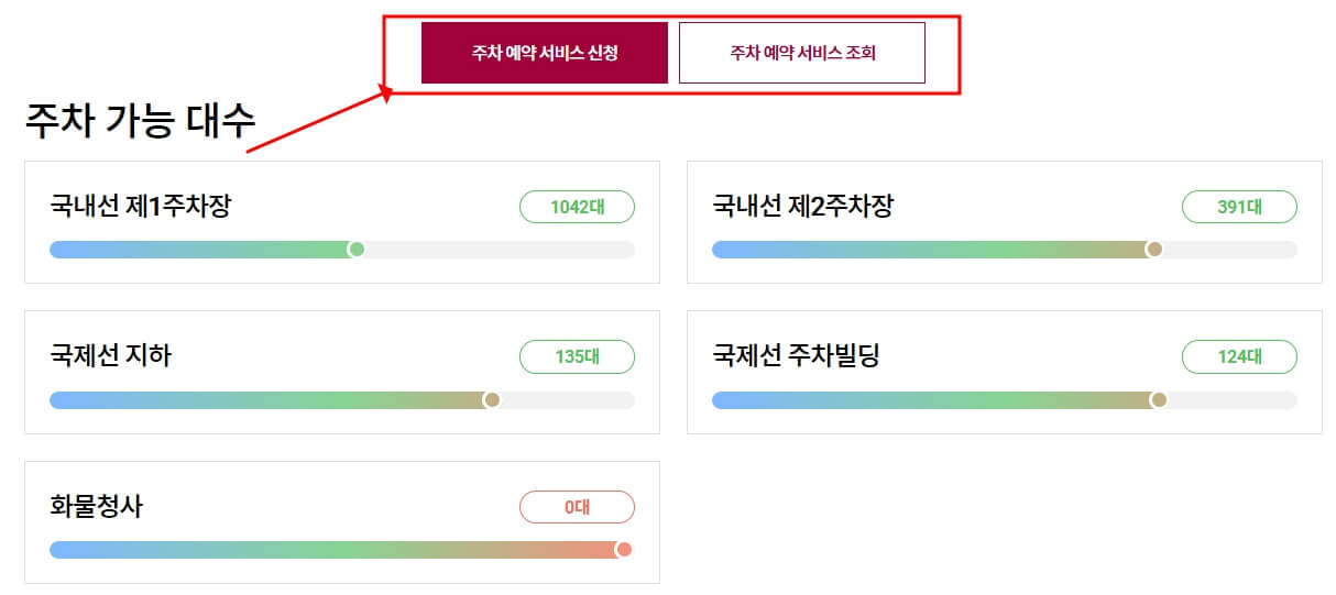김포국제공항