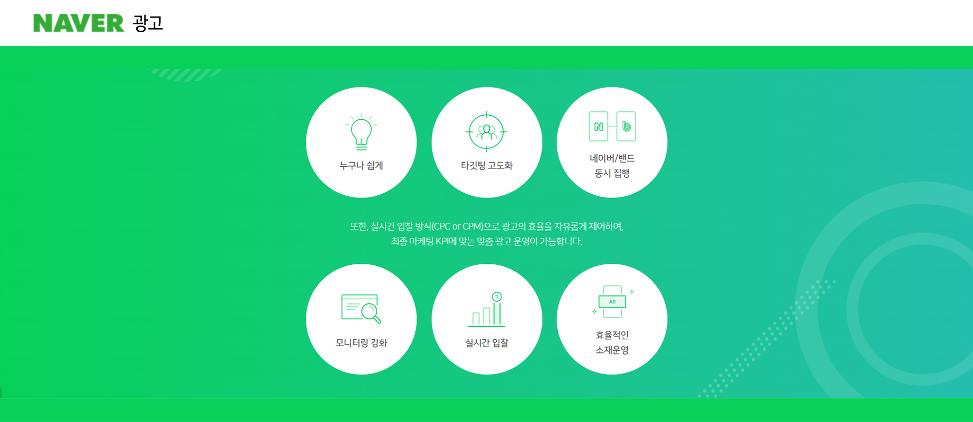 네이버 디스플레이 광고의 강점 6가지