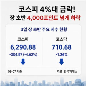 삼성전자 SK하이닉스 공식 홈페이지 바로가기