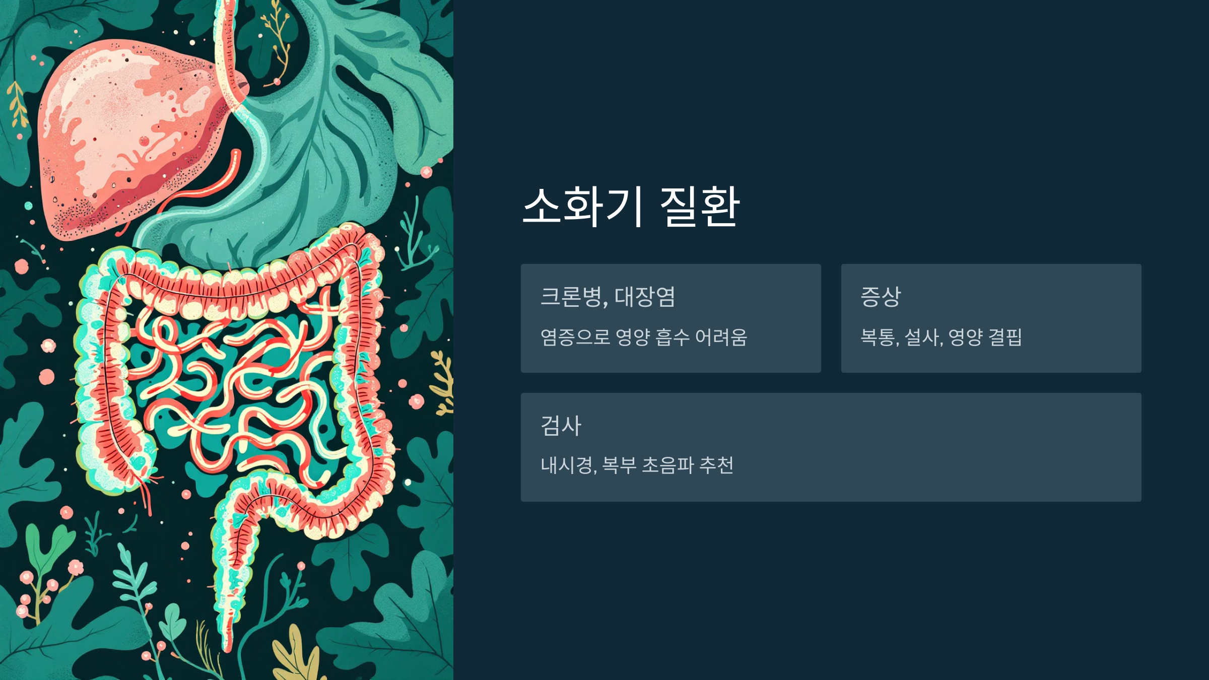 체중감소의 원인 소화기 질환