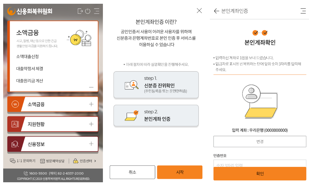 2024년 주부대출 신청방법