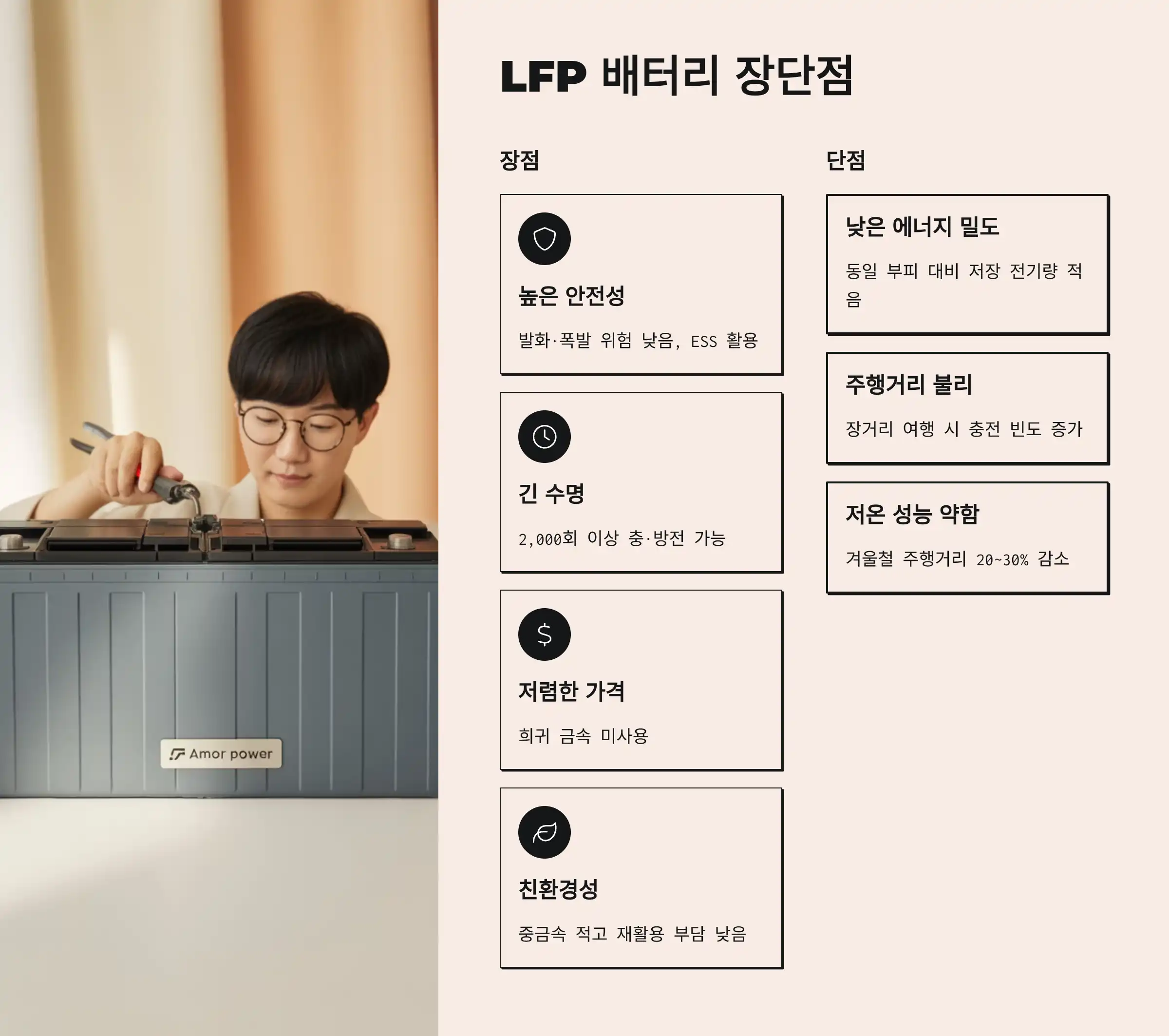 LFP 배터리 장단점