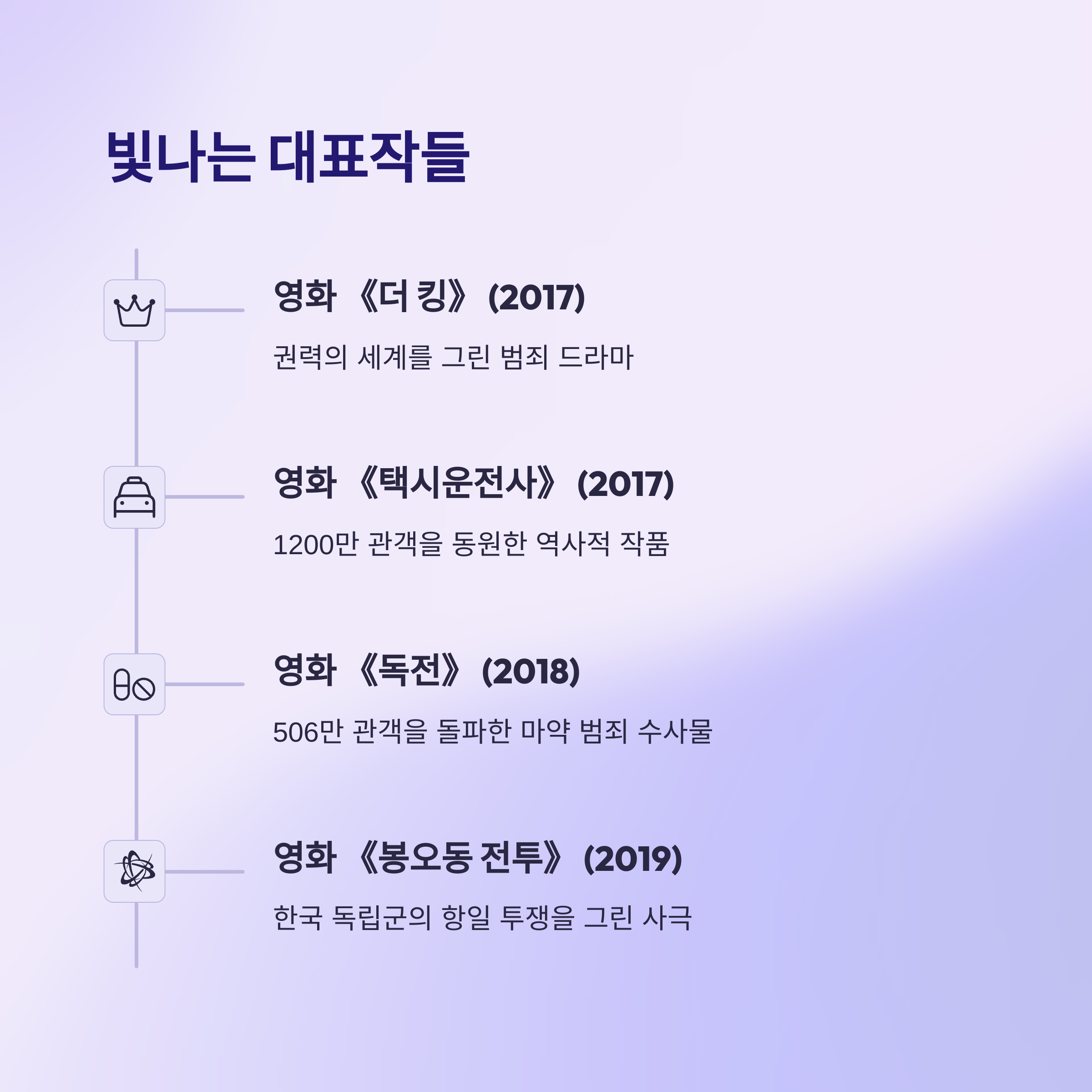 대표작
