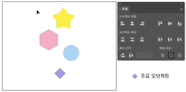정렬 대상에 따른 가로 정렬