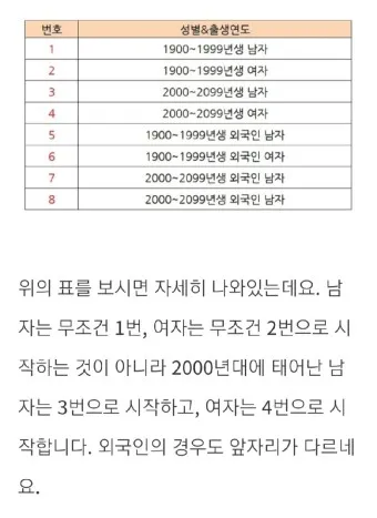 주민등록번호 뒷자리 의미 지역 구분 방법_22