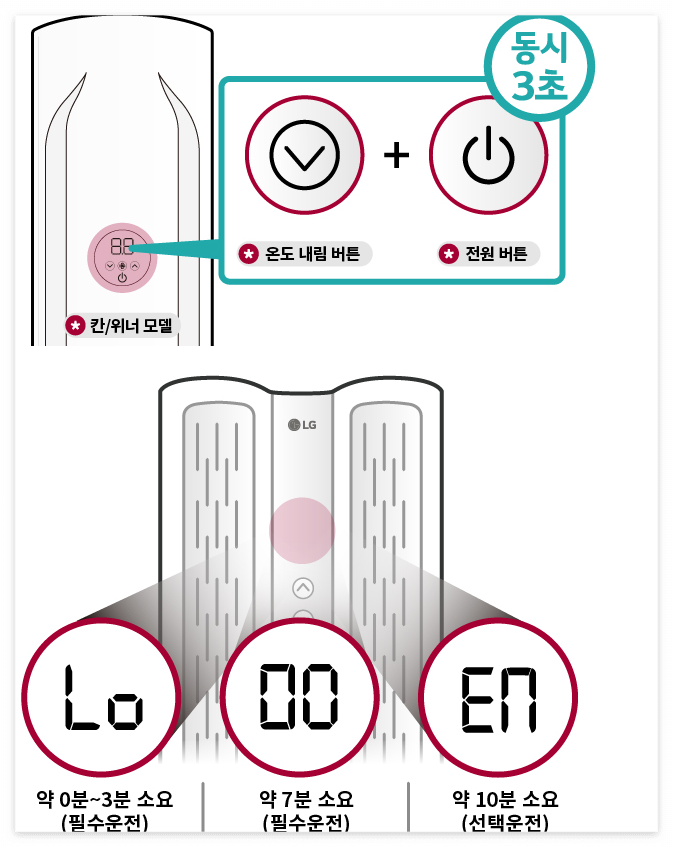lg 에어컨 사전점검 신청