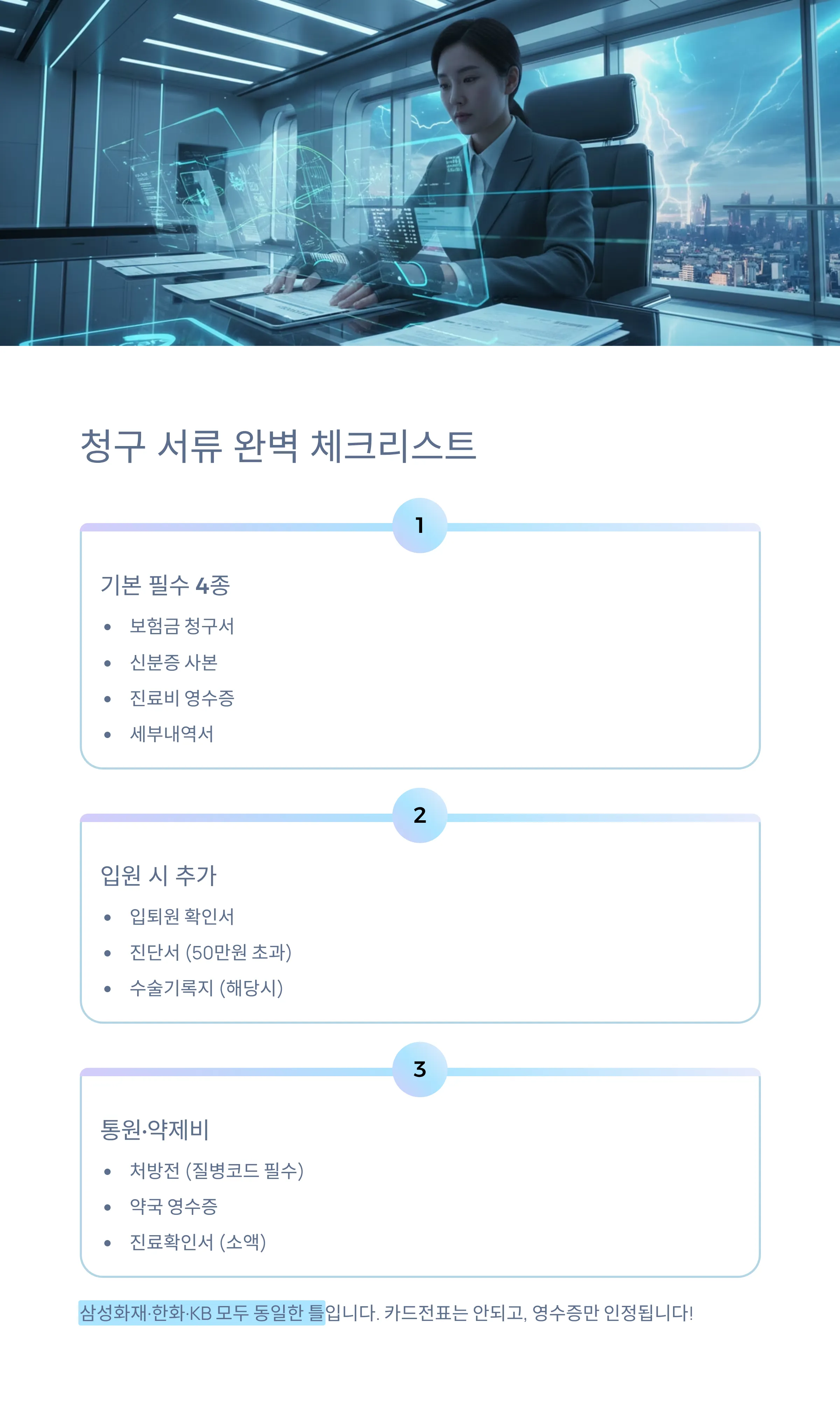 실손보험