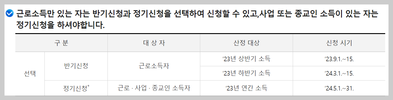 근로장려금 신청자격 및 지급일