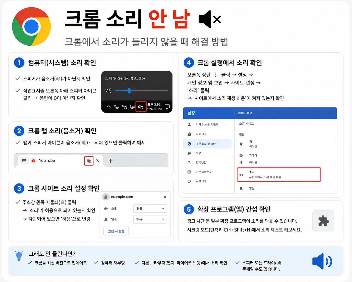 크롬소리안남