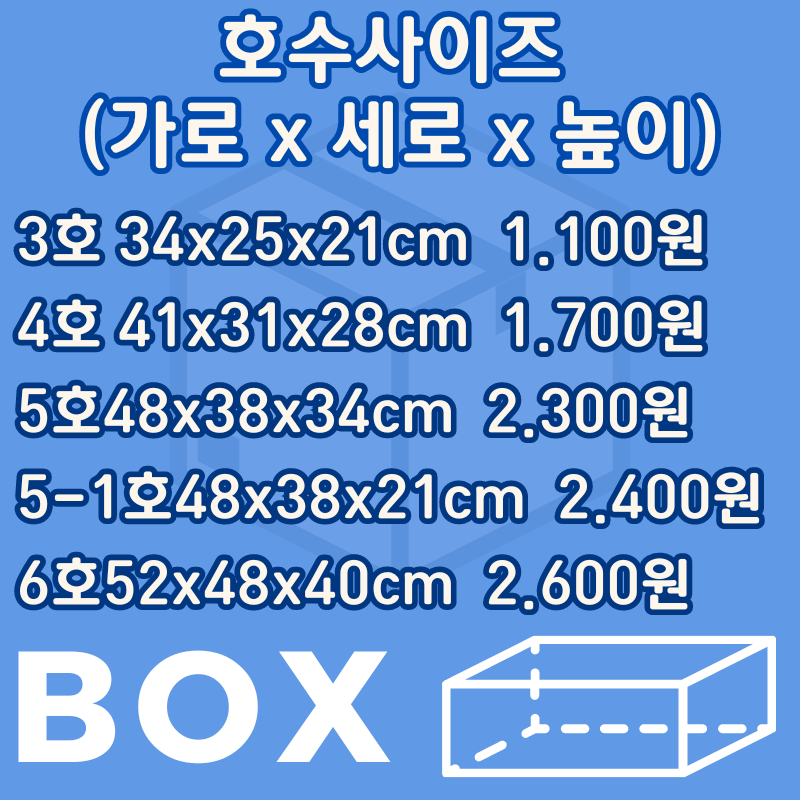 우체국-택배-박스-크기-및-가격