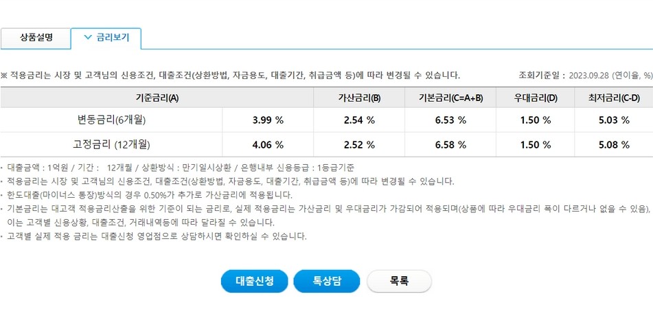 우리 주거래 직장인대출(인터넷뱅킹)