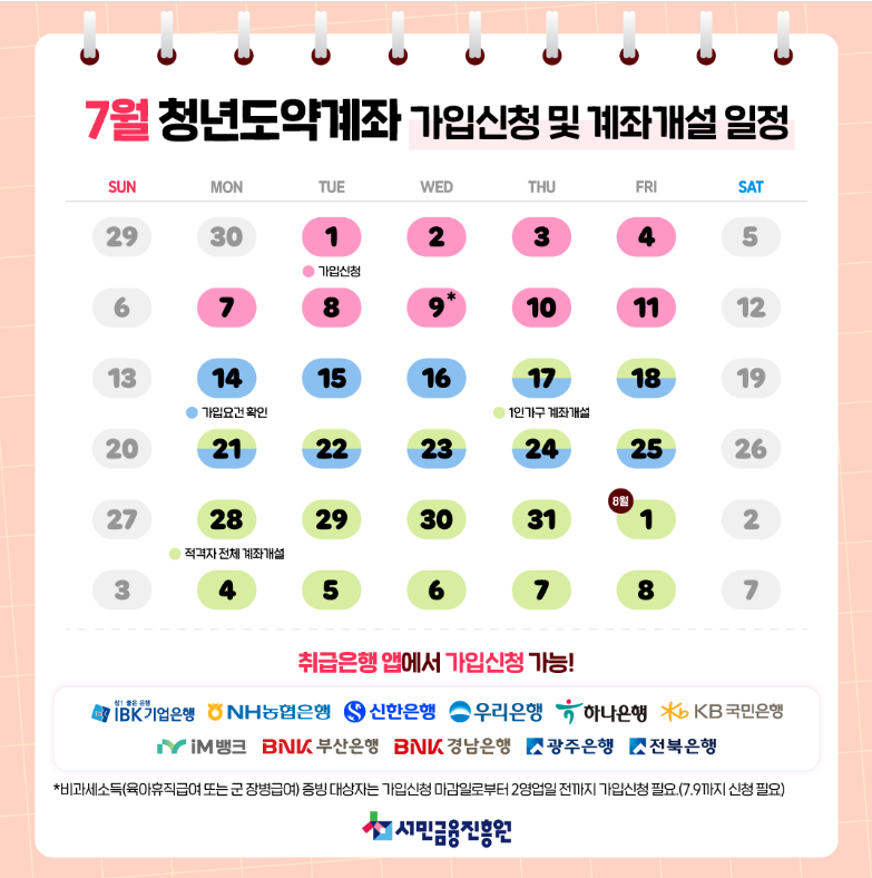 청년도약게좌