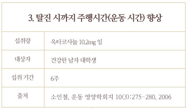 탈진시까지 주행시간 향상