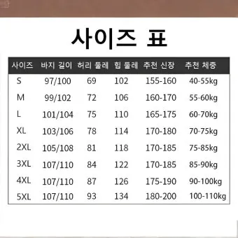 남자 바지 사이즈표 쉽게 정리한 가이드로 치수측정_13