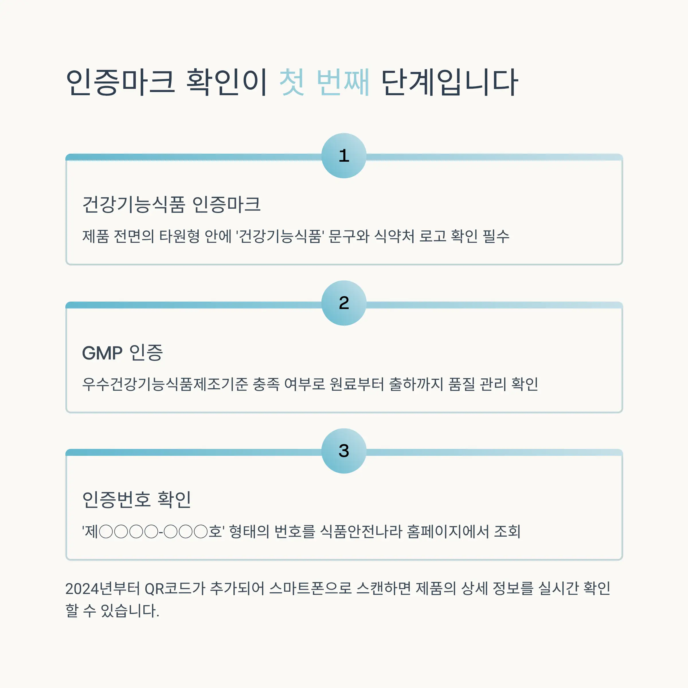 영양&middot;기능 정보 올바르게 읽는 방법