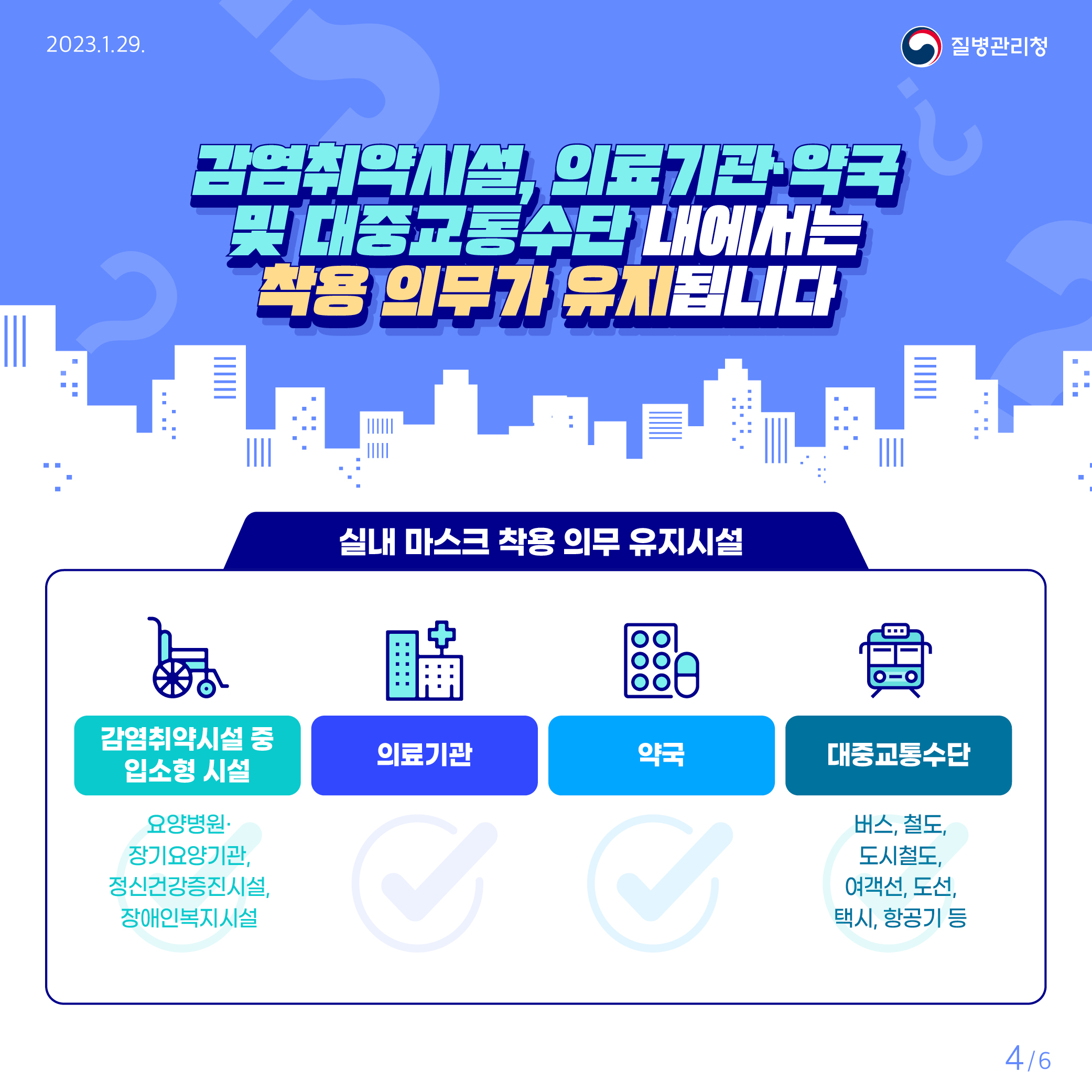 실내마스크 착용 의무 조정 (5)