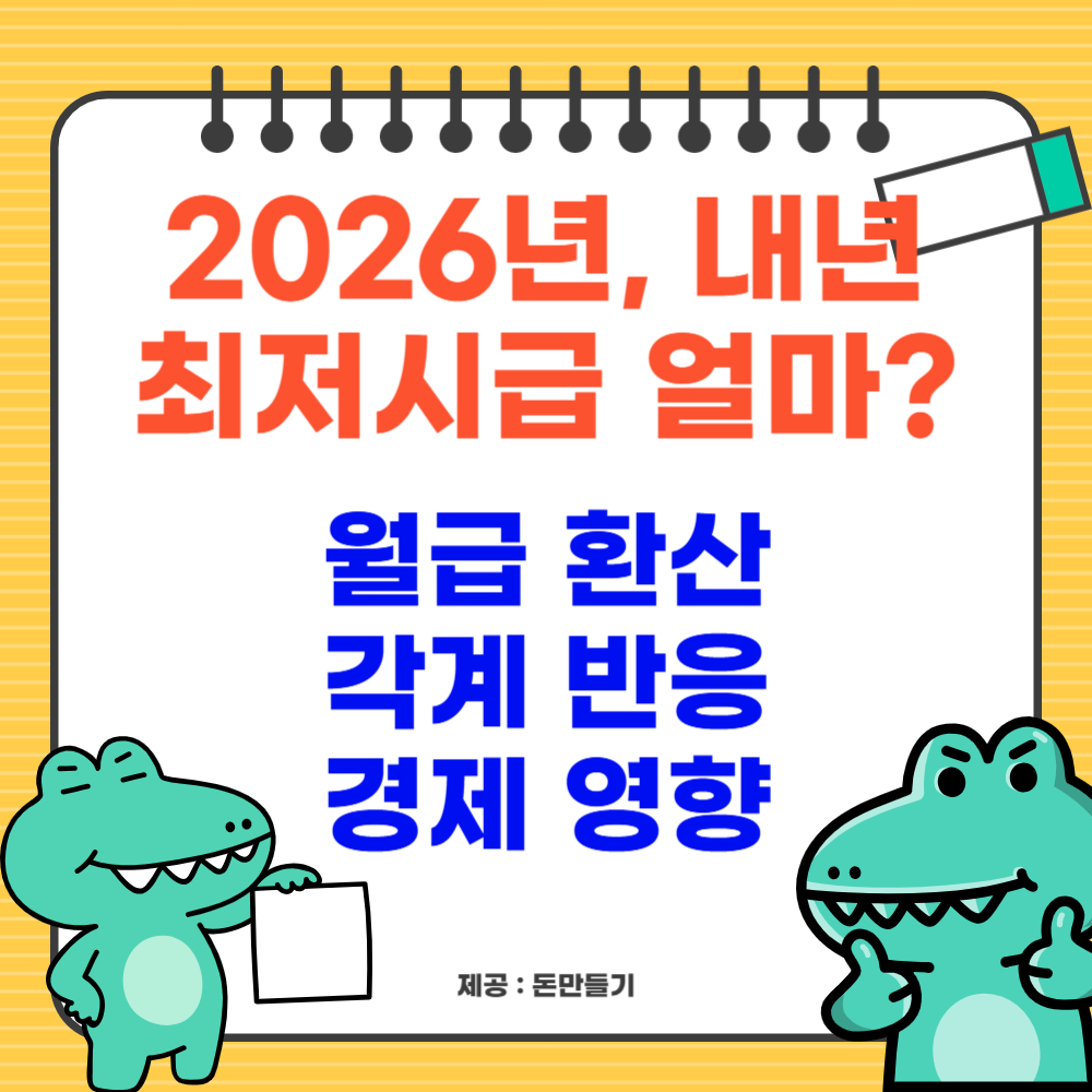 2026년, 내년 최저시급 얼마? 월급 환산, 각계 반응과 경제 영향