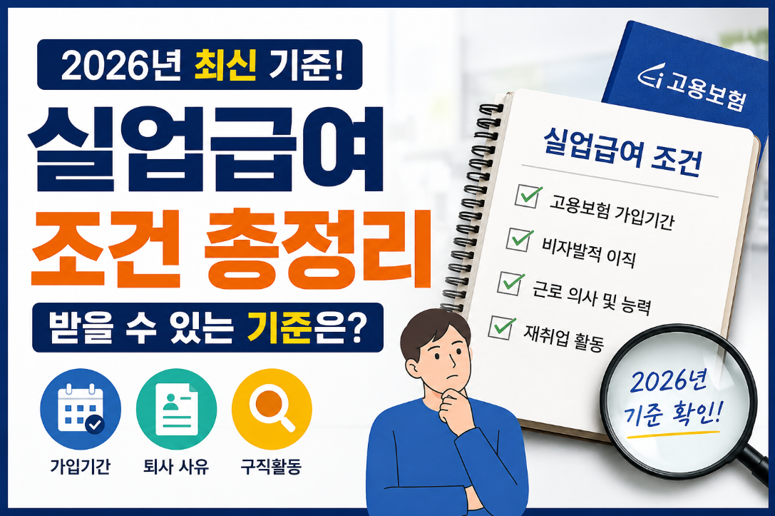 실업급여 조건 총정리｜2026년 받을 수 있는 기준은?