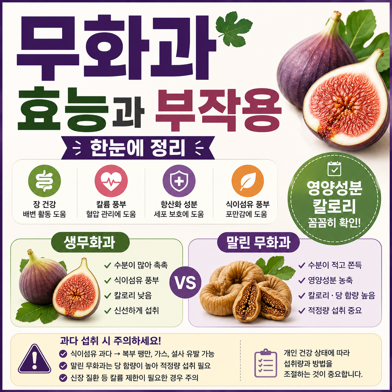 무화과 효능과 부작용, 영양성분&middot;칼로리부터 말린 무화과 차이까지