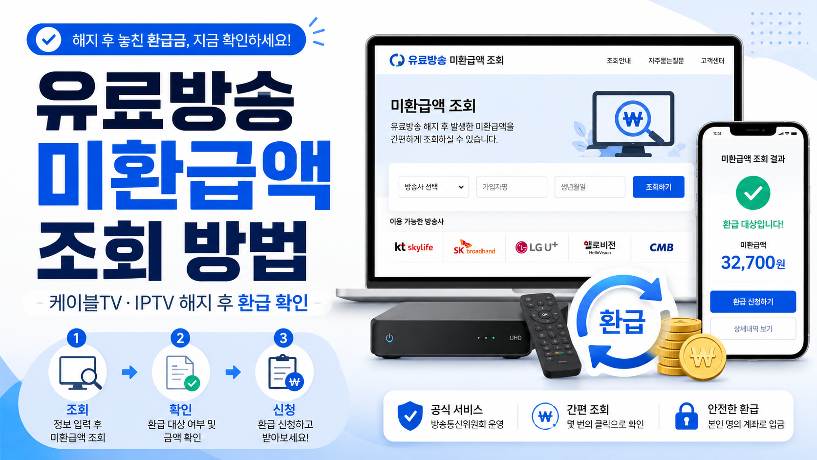 유료방송 미환급액 조회 방법과 케이블TV IPTV 해지 후 환급 확인 안내 이미지