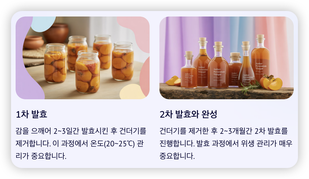 감식초-발효-1차-2차-완성