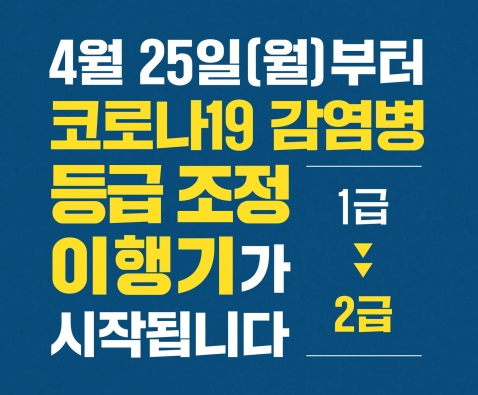 코로나 2등급 감염병