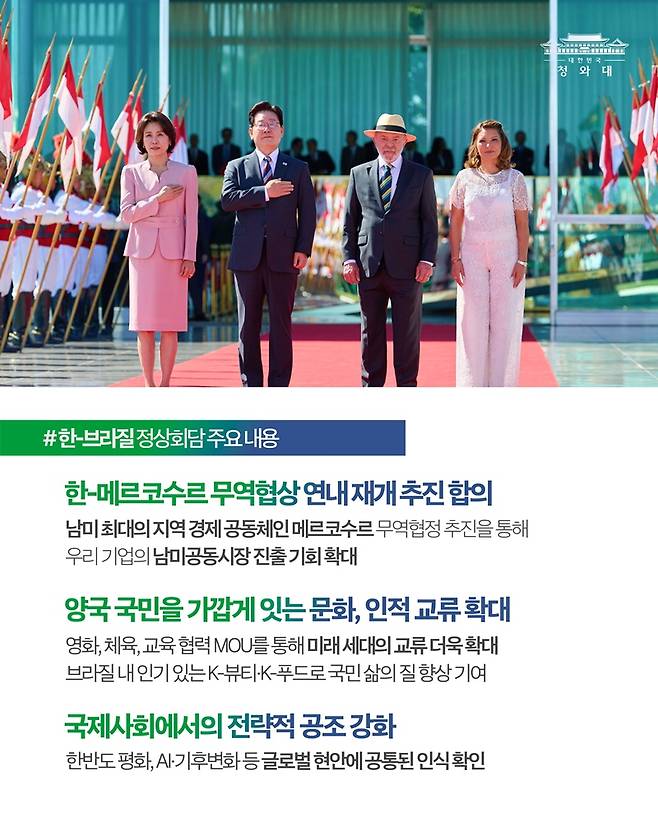 한-브라질 정상회담