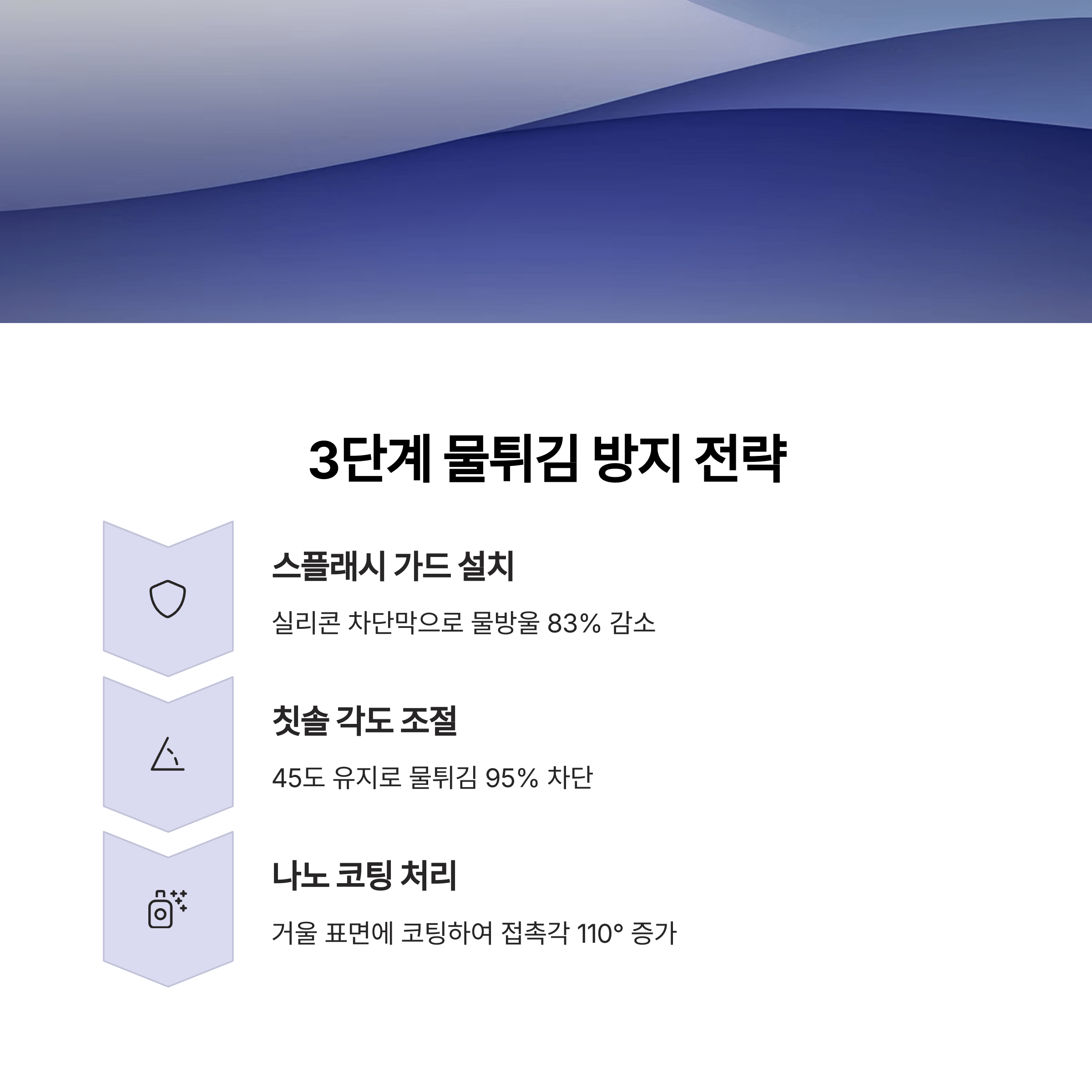 양치 물튀김 방지와 거울 물자국 제거법