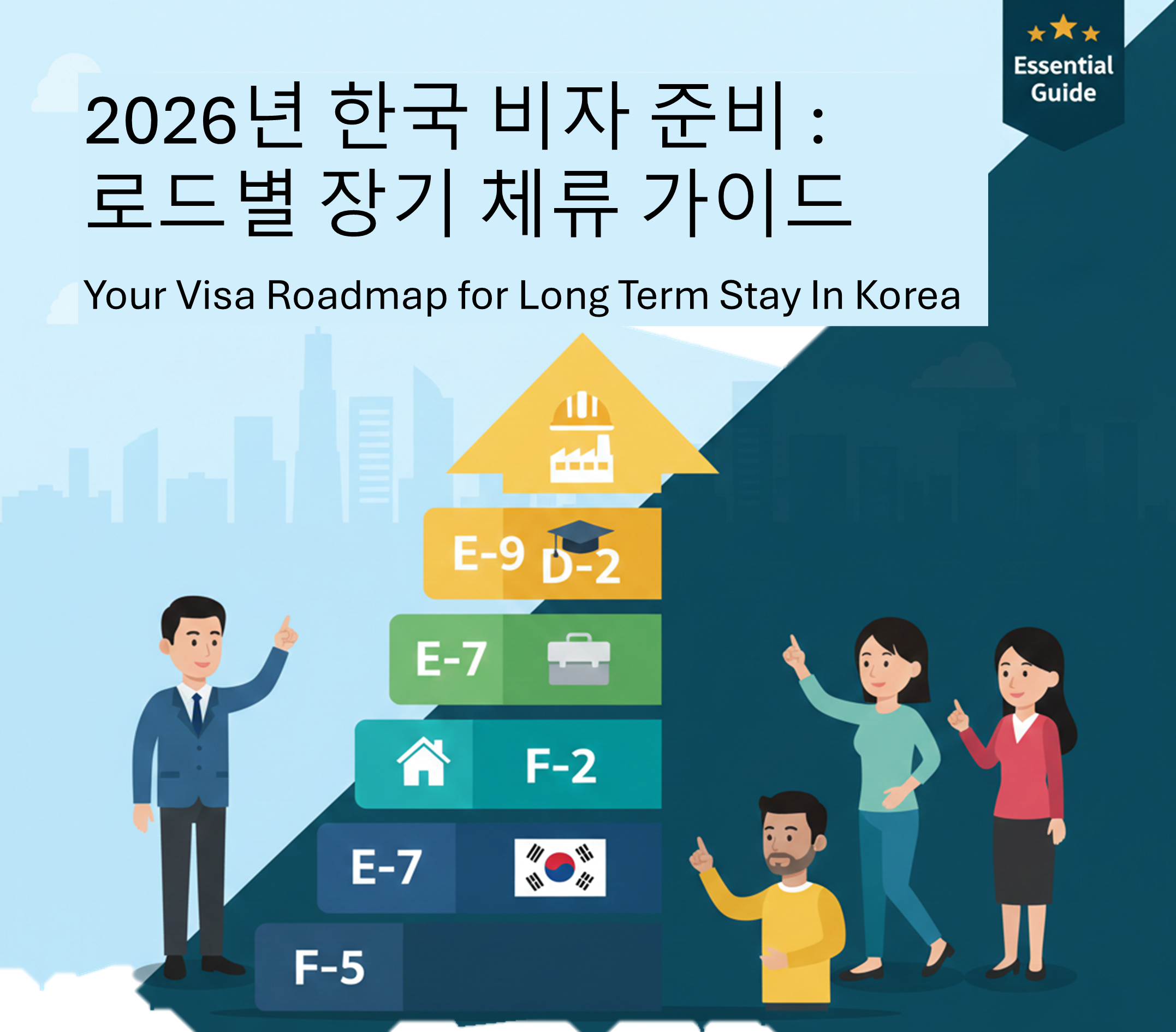 비자 전략과 체류 안정 설계