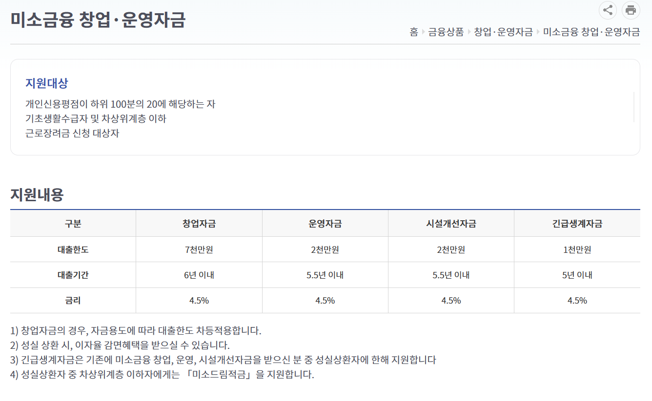 미소금융 창업 운영자금