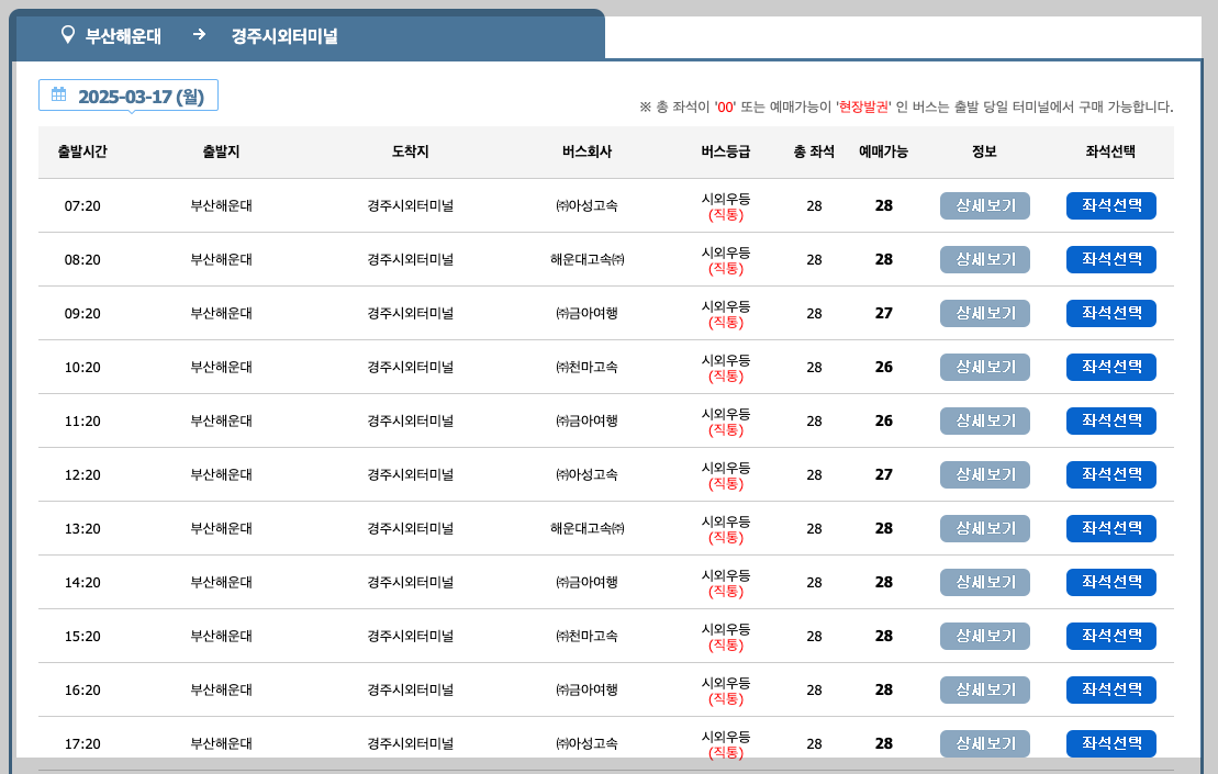 해운대시외버스터미널 시간표, 예매, 노선 등 5분 총정리