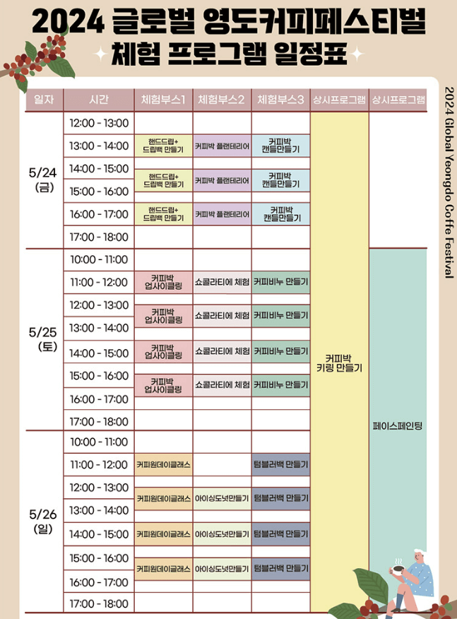 2024글로벌 영도커피페스티벌 행사일정