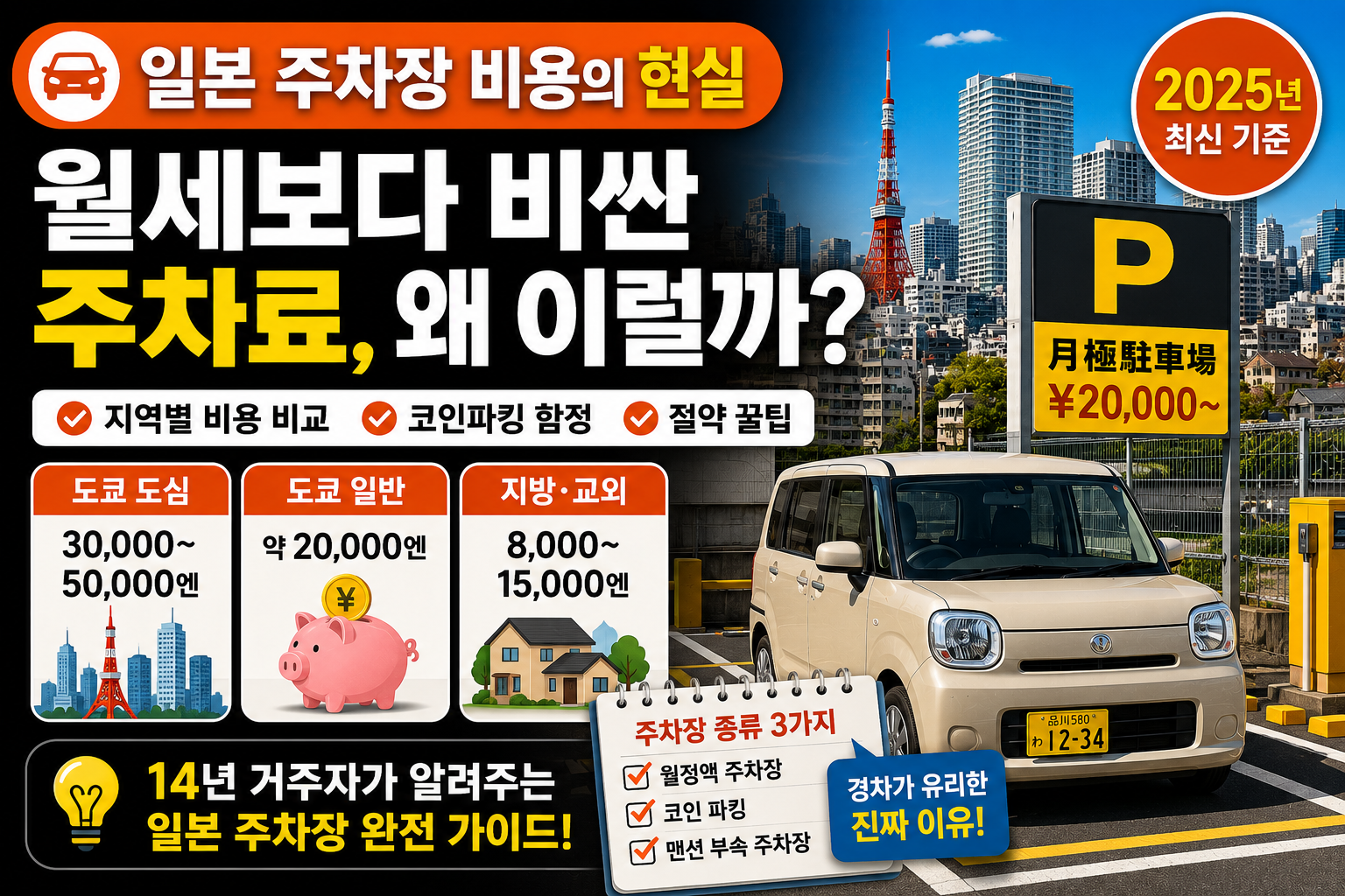 일본 주차장 비용의 현실