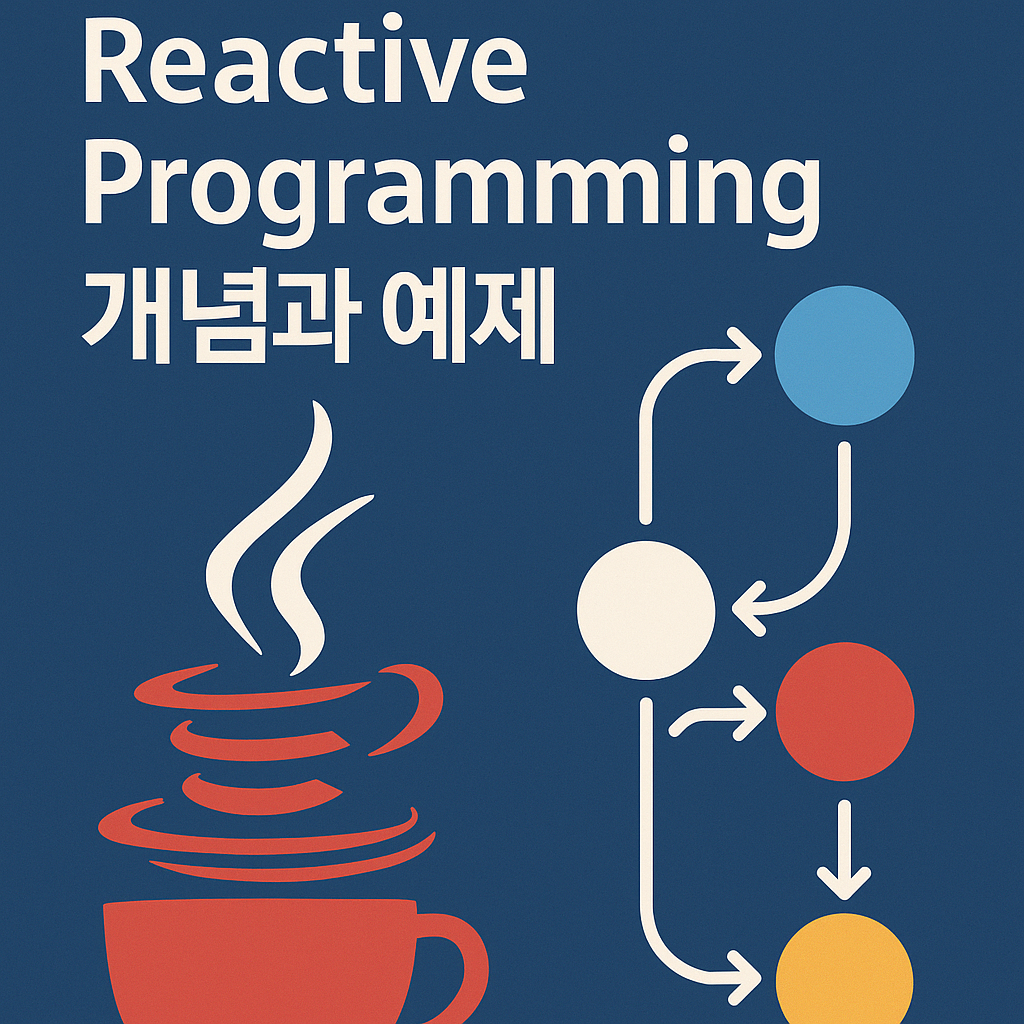 Java 리액티브 프로그래밍 완전 정복: 비동기 스트림 처리의 모든 것
