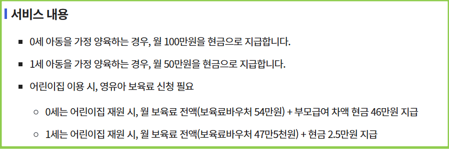 지원금액