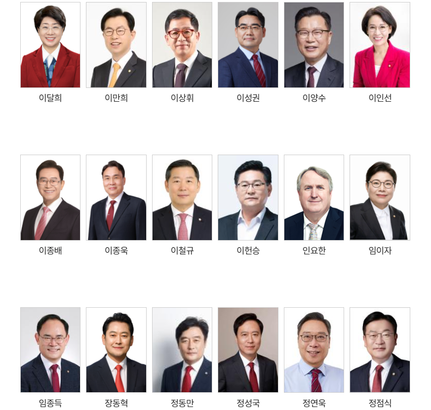김건희의 주가조작 특별검사 임명 반대 국회의원