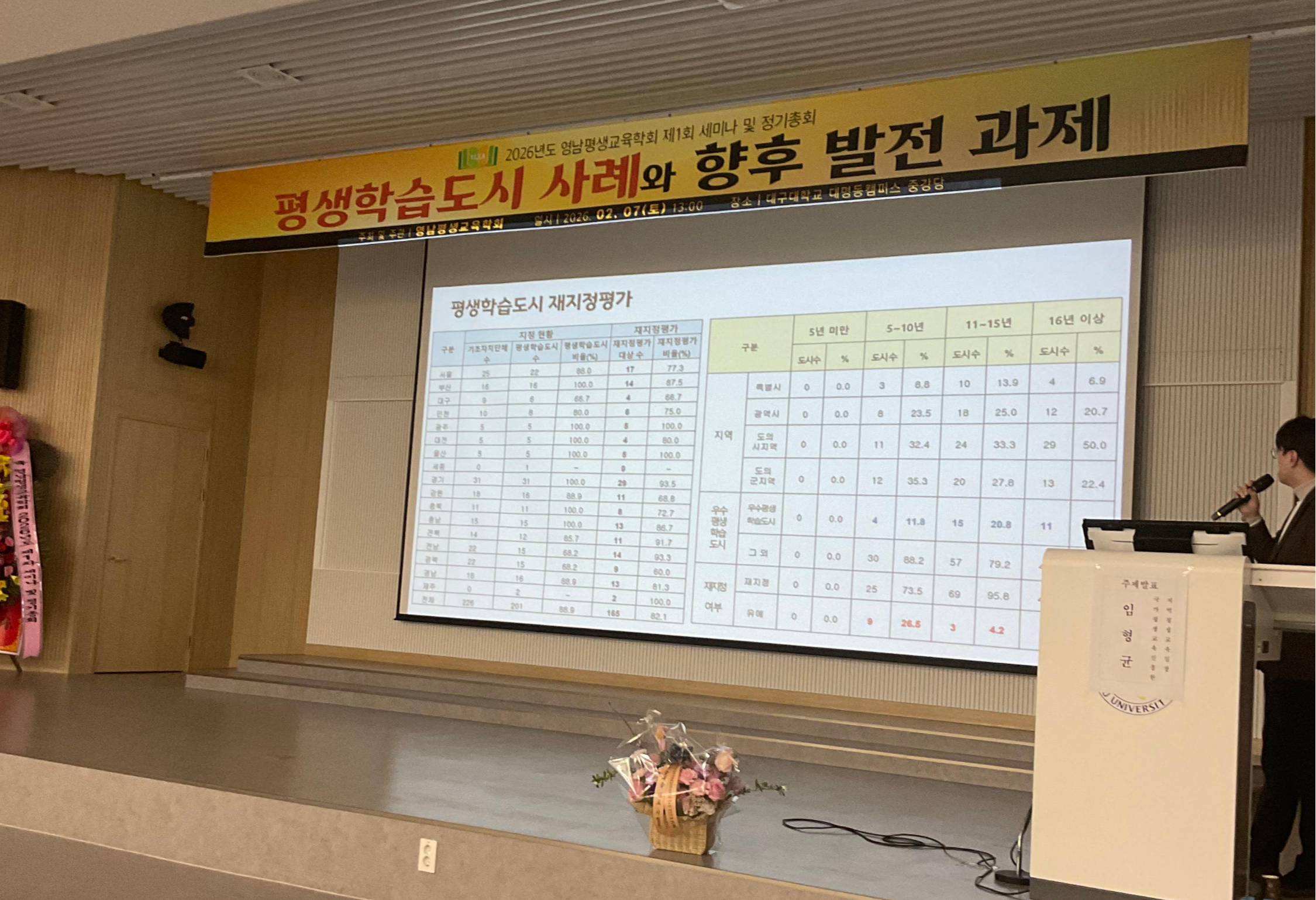 현장의 생생한 목소리: 사례 발표