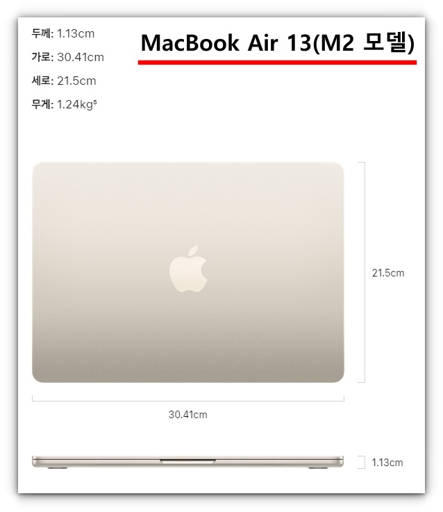 맥북 에어 13 구입 시 고려할 점 (1)