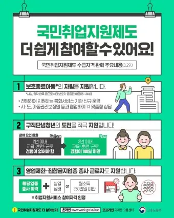 국민취업제도 1유형 2유형 소득신고 수당정리_9