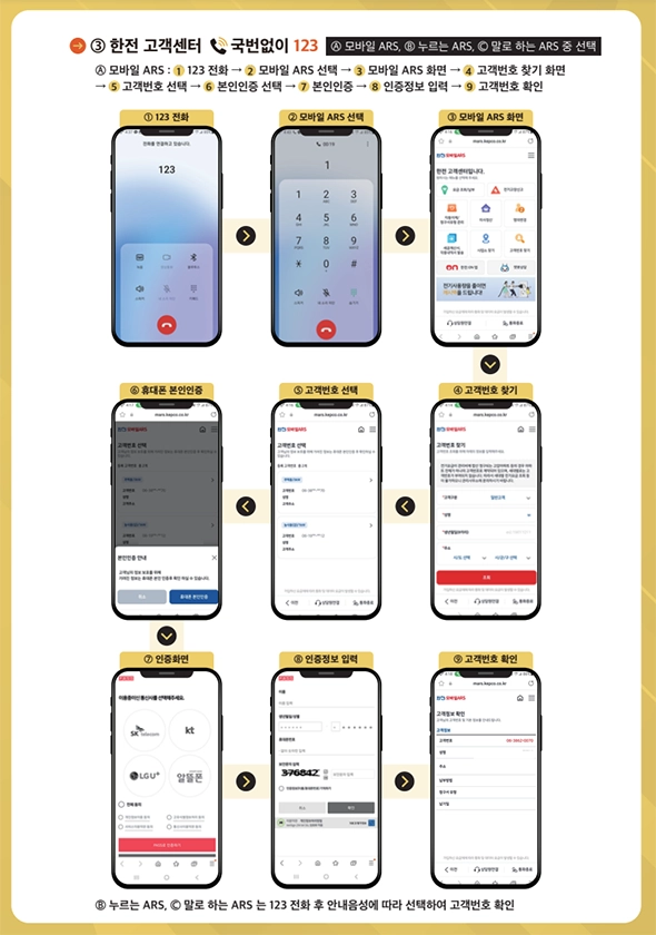 소상공인 전기요금 감면 지원대상 신청하기 방법
