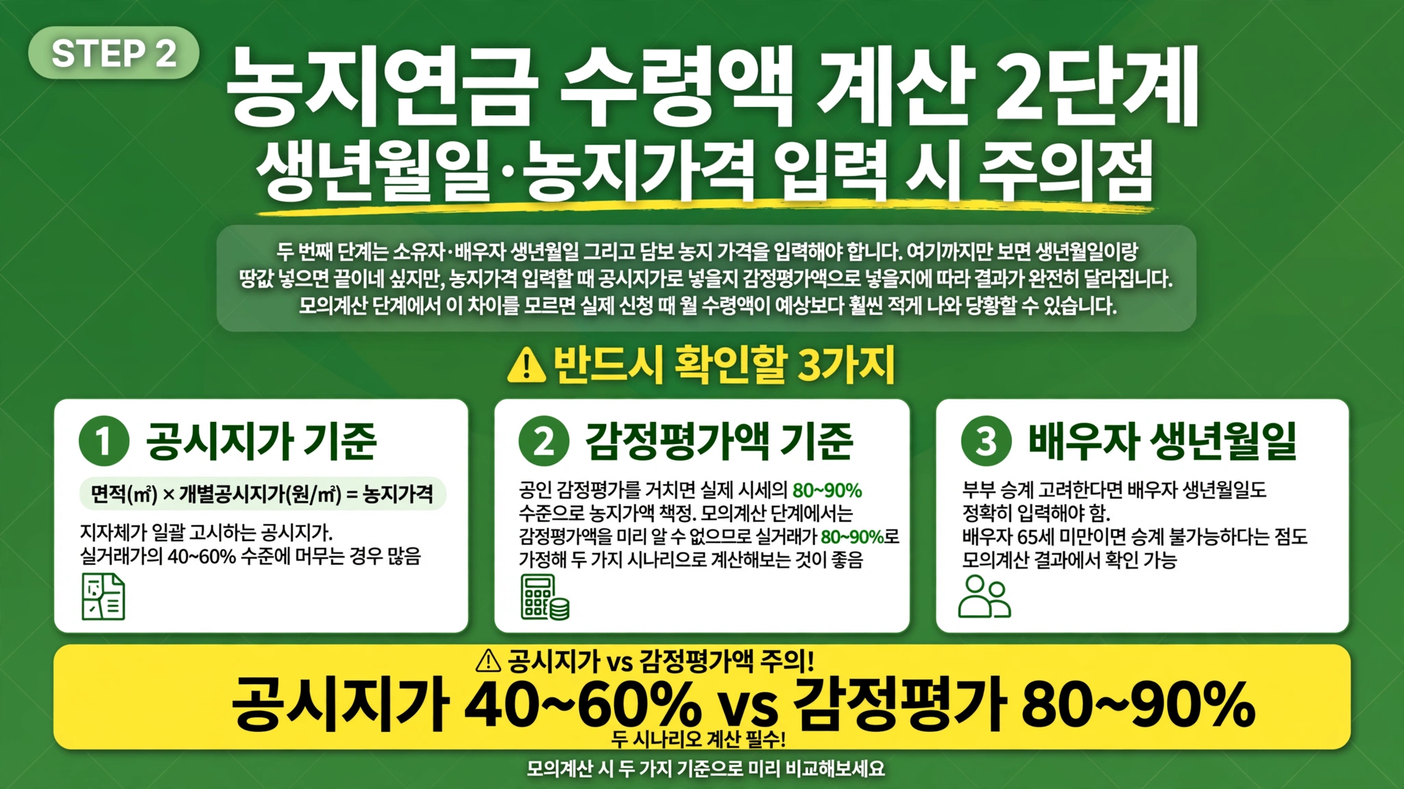 농지연금 수령액 계산 생년월일 농지가격 공시지가 감정평가