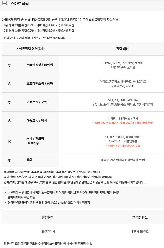 농협혜택