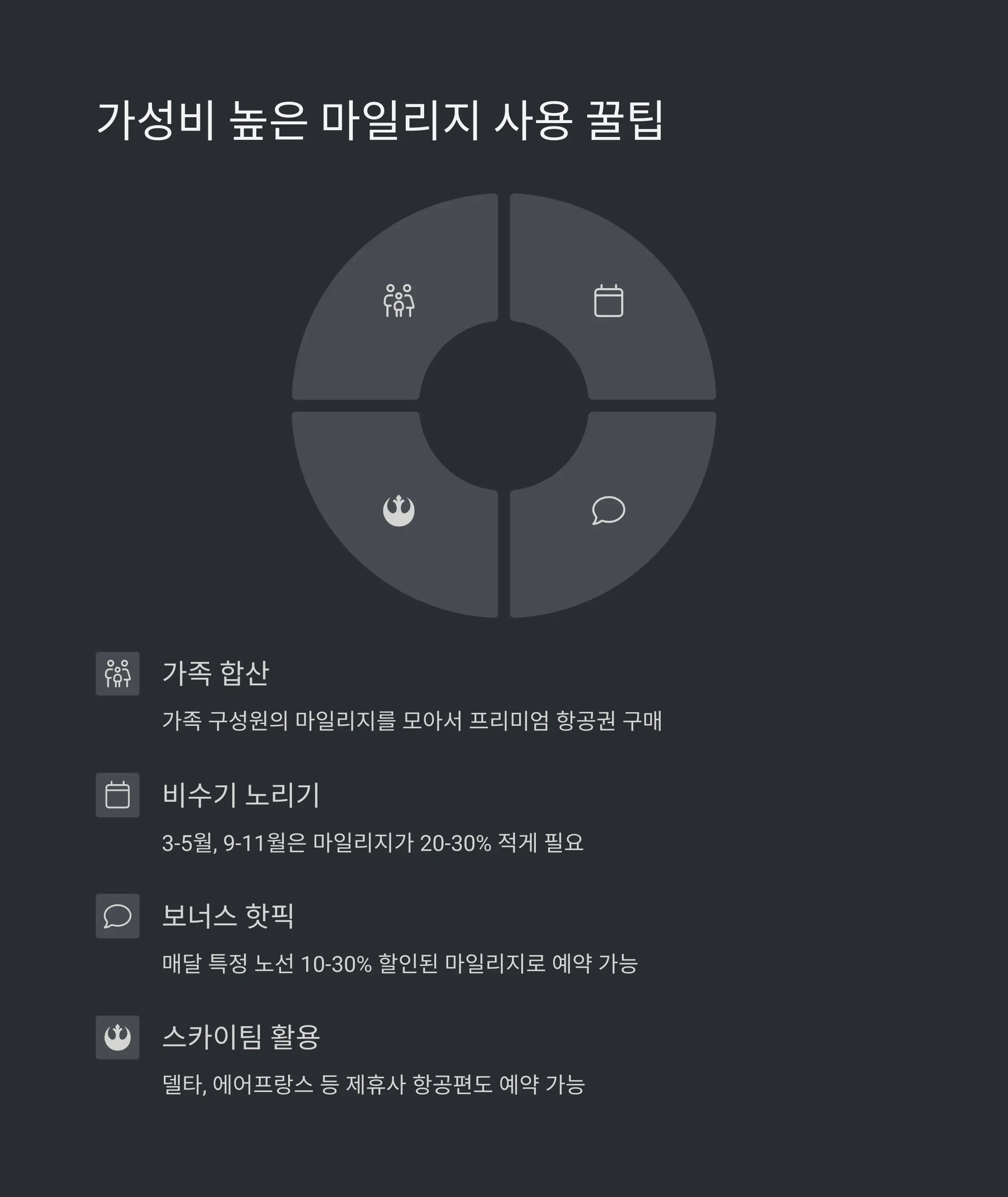 💡 가성비 높은 마일리지 사용 꿀팁