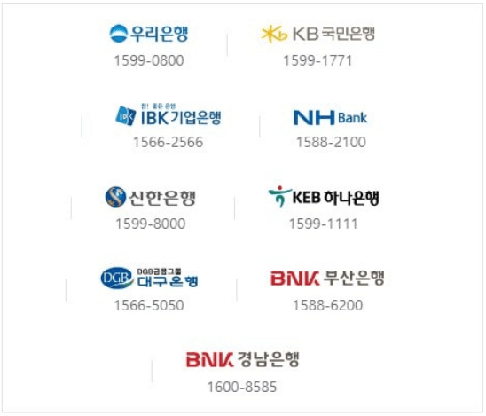 청년우대형 청약통장 신청방법