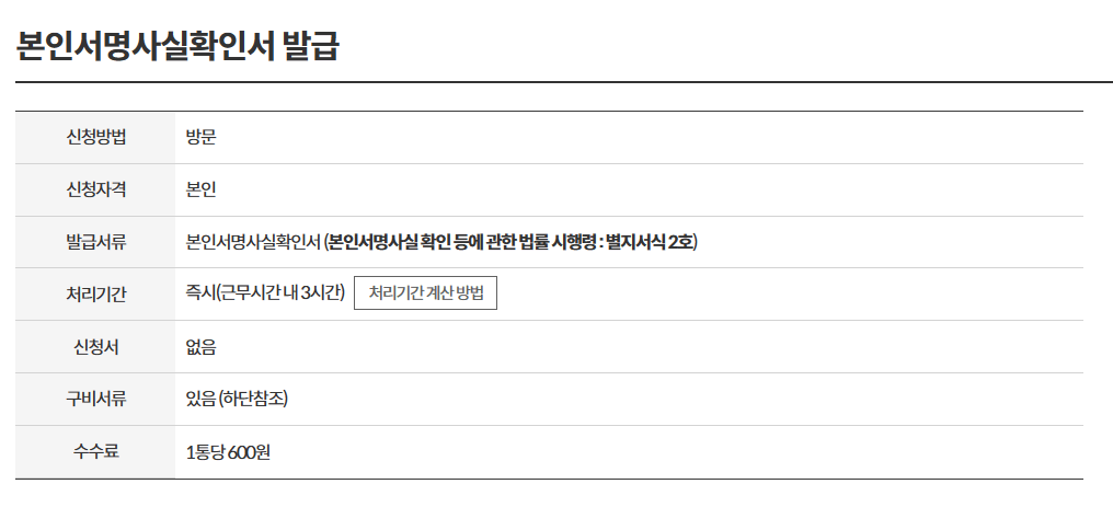 인감증명서 인터넷 발급 및 예약하기