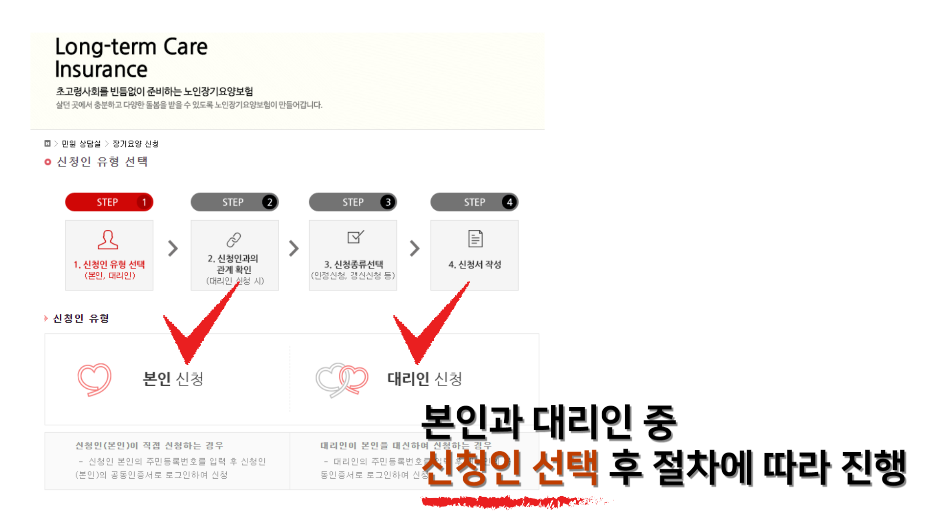 노인장기요양보험-온라인-신청